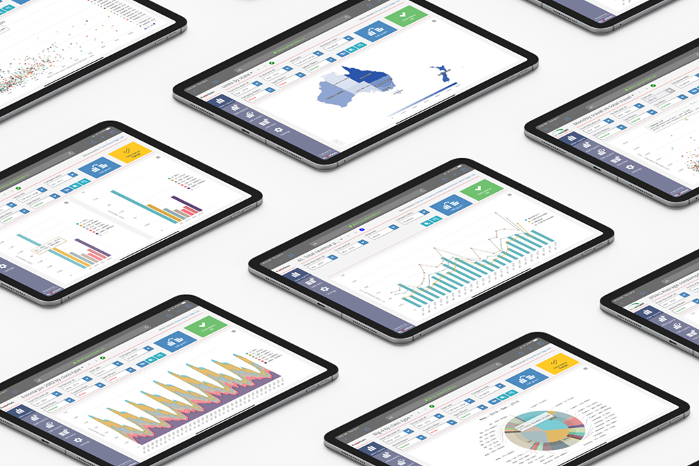 PowerStats product